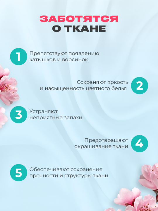 Капсулы для стирки Fresh Clean 3 в 1, 36 капсул