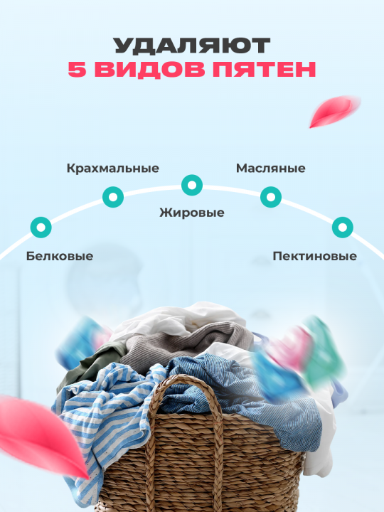 Капсулы для стирки Fresh Clean 3 в 1, 36 капсул