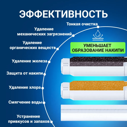 Набор картриджей / фильтров для очистки сверхжесткой воды для систем под мойку Барьер Профи Жесткость / Hardness