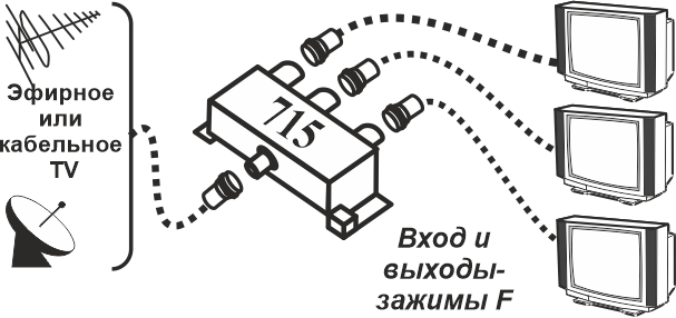 Сплиттер на 3 телевизора ("ЛВВ" Разветвитель Рг-3s)