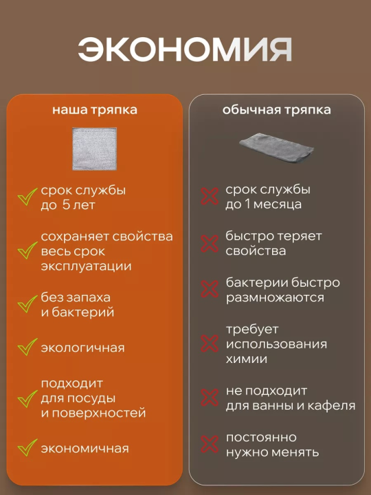 Тряпка для мытья посуды и уборки кухонная металлическая 3 шт