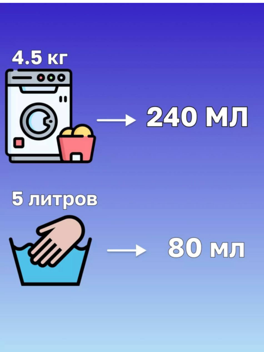 Крахмал для стирки белья Луга 2х750 мл