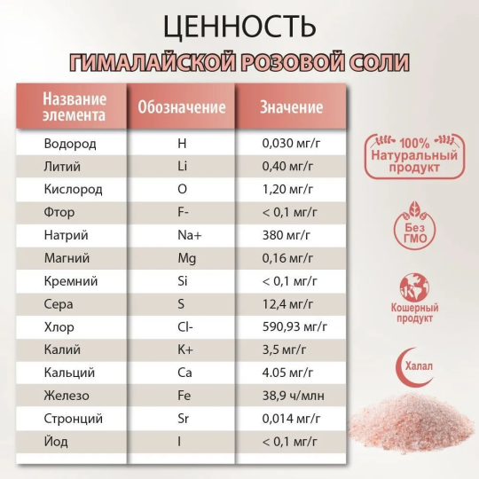 Соль розовая Гималайская мелкая пищевая пакет 1 кг-2шт