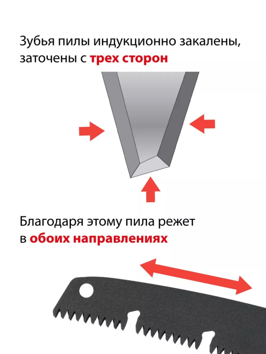 Пила садовая складная 350мм изогнутая PTFE Yato YT-87744