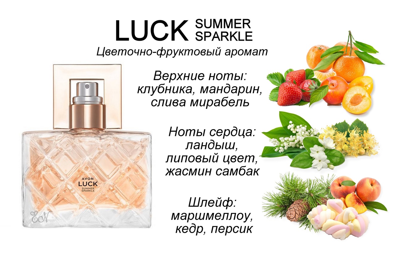 Парфюмерная вода Avon Luck Summer Sparkle для нее, 50 мл