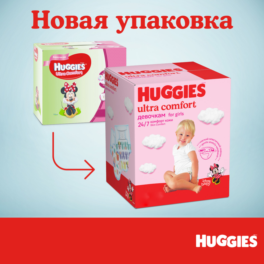 Подгузники детские «Huggies» Ultra Comfort Girl, размер 4, 8-14 кг, 100 шт