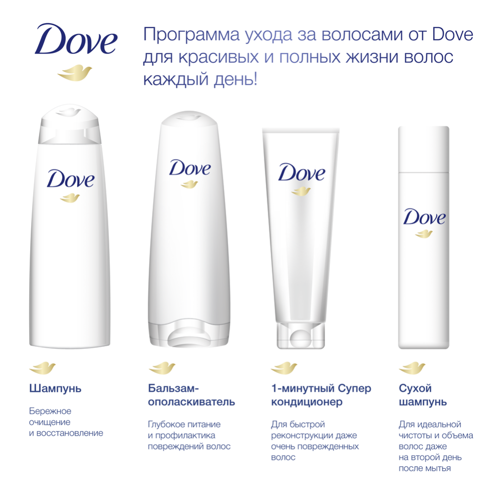 Шампунь «Dove» контроль над потерей волос, 380 мл