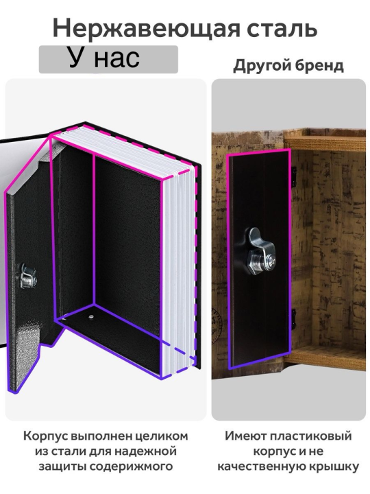 Сейф книга шкатулка "Английский словарь"