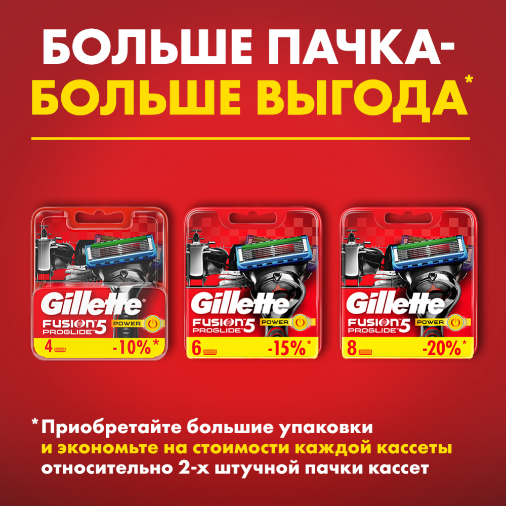 Сменные кассеты для бритвы «Gillette» Fusion ProGlide Power, 4 шт