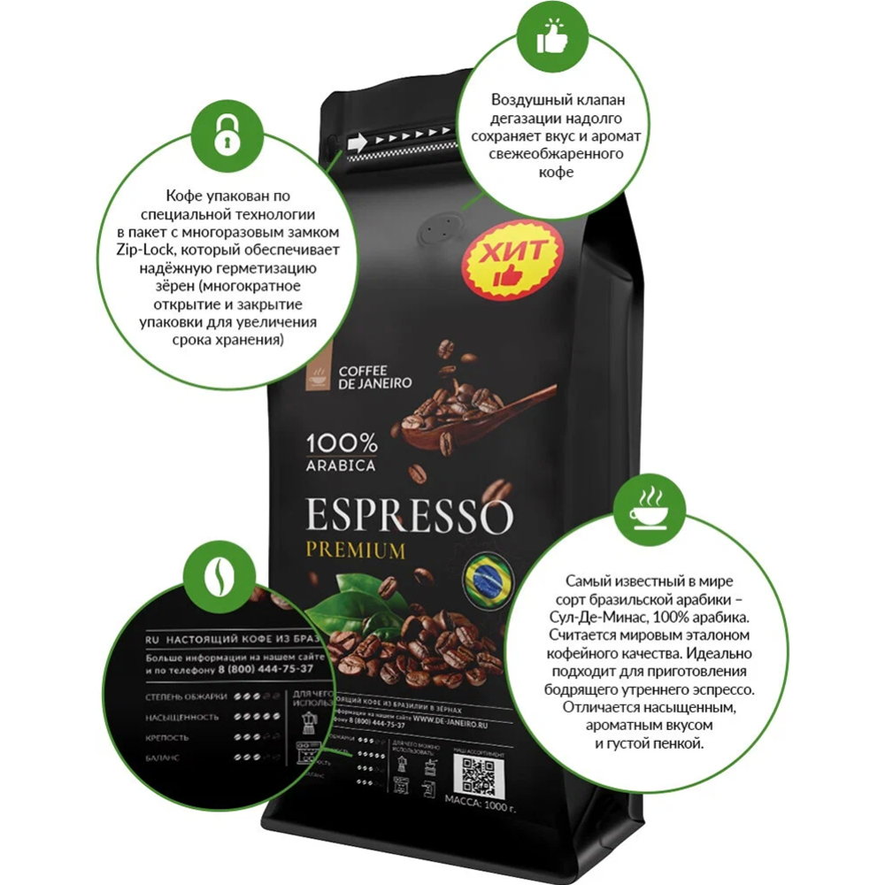 De janeiro espresso premium. Кофе Жанейро. Кофе в зернах 100% Арабика 1 кг de Janeiro Espresso Premium (Бразилия,. Espresso Premium Blend с попугаем.