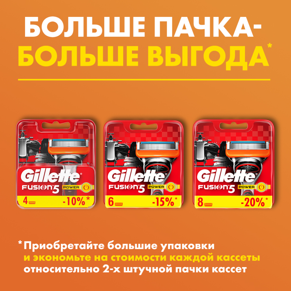 Сменные кассеты «Gillette» Fusion Power, 2 шт