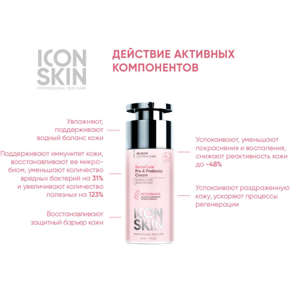 Крем для лица «Icon Skin» Sensicare с комплексом пре- и пробиотиков, 30 мл