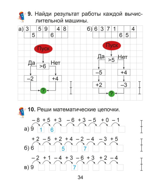 Математика. 1 класс. Практикум. Пособие для учащихся. Школьная программа (2024) С. А. Жукова, "Сэр-вит" (с самооценкой) С ГРИФОМ