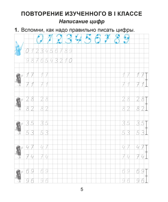 Математика. 2 класс. Практикум с самооценкой. Школьная программа (2024) С.А. Жукова, "Сэр-Вит" (с ответами) С ГРИФОМ