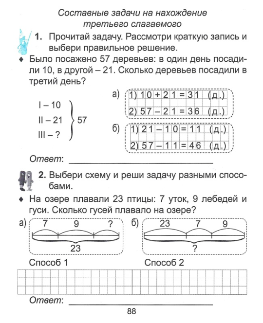 Математика. 2 класс. Практикум с самооценкой. Школьная программа (2024) С.А. Жукова, "Сэр-Вит" (с ответами) С ГРИФОМ