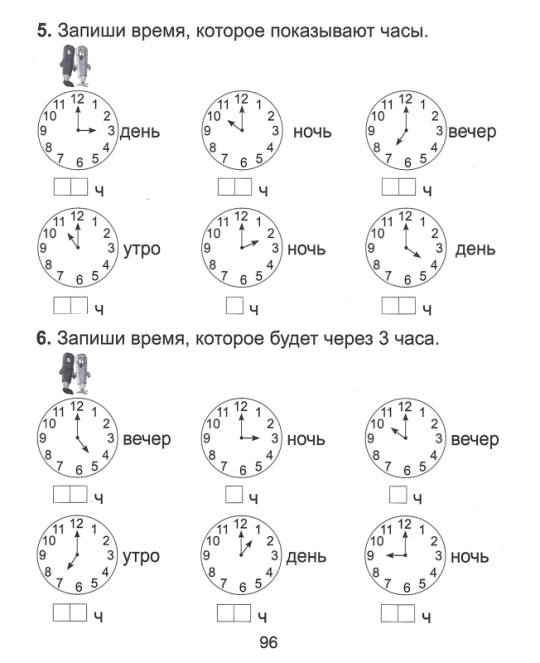 Математика. 2 класс. Практикум с самооценкой. Школьная программа (2024) С.А. Жукова, "Сэр-Вит" (с ответами) С ГРИФОМ