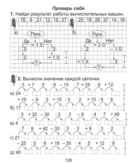 Математика. 2 класс. Практикум с самооценкой. Школьная программа (2024) С.А. Жукова, "Сэр-Вит" (с ответами) С ГРИФОМ