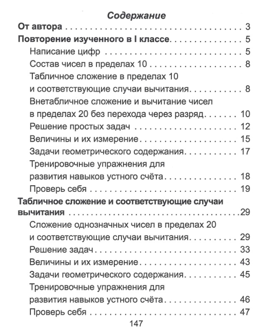 Математика. 2 класс. Практикум с самооценкой. Школьная программа (2024) С.А. Жукова, "Сэр-Вит" (с ответами) С ГРИФОМ