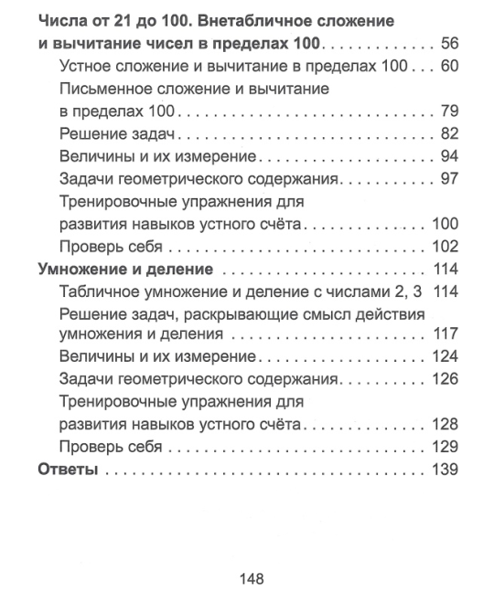 Математика. 2 класс. Практикум с самооценкой. Школьная программа (2024) С.А. Жукова, "Сэр-Вит" (с ответами) С ГРИФОМ