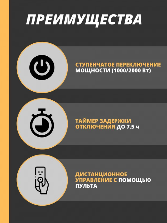 Тепловентилятор обогреватель настенный техника для дома SQ2520-1304