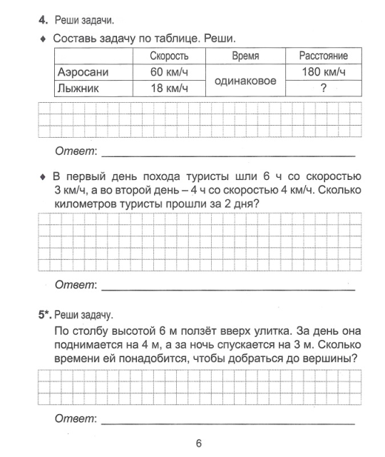 Математика. 4 класс. Поурочные задания. Часть 1. Школьная программа (ШП), И.В. Прощенко, М.Р. Ясюкевич, Ю.С. Шипикова, "Сэр-Вит" (к учебнику Г.Л. Муравьевой, М.А. Урбан)