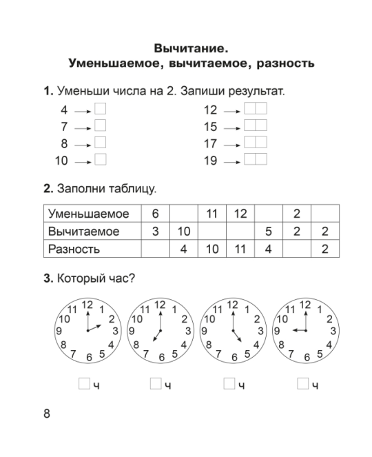 Математика. 2 класс. Тетрадь для закрепления знаний. Школьная программа (2024) В. В. Панина, "Сэр-Вит" (к учебному пособию Г. Л. Муравьёвой, М. А. Урбан)