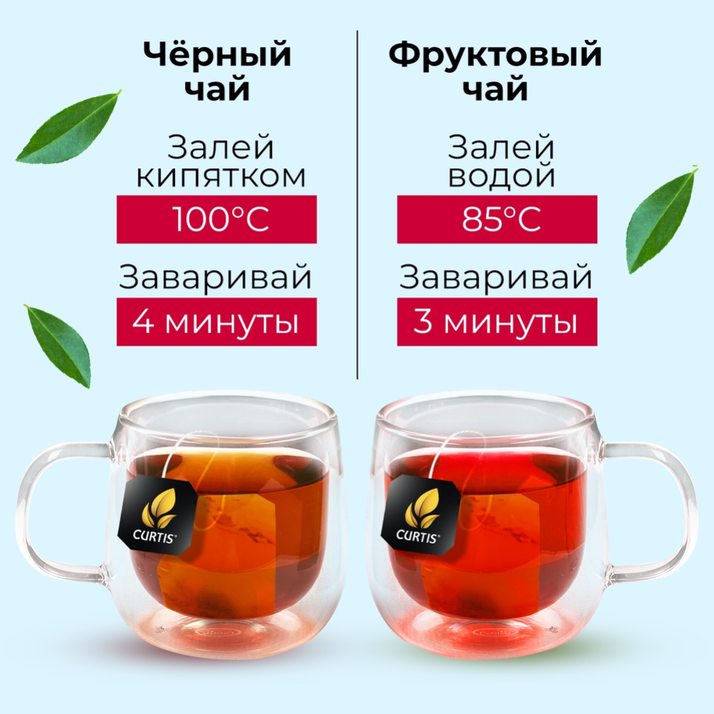 Чай черный «Curtis» Winter Tea Set, 24 пакетика, 38.4 г #6