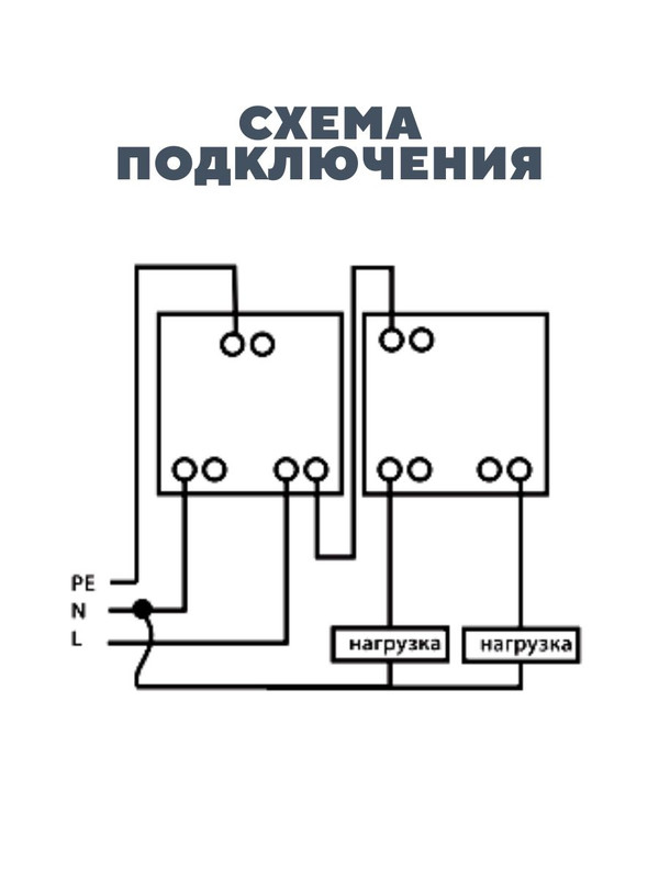 Блок комбинированный выкл. 2-кл. 10А + розетка 2П+З (2шт) 16А 250В БКВР IP20 белый "Ладога" TDM SQ1801-0102(2)