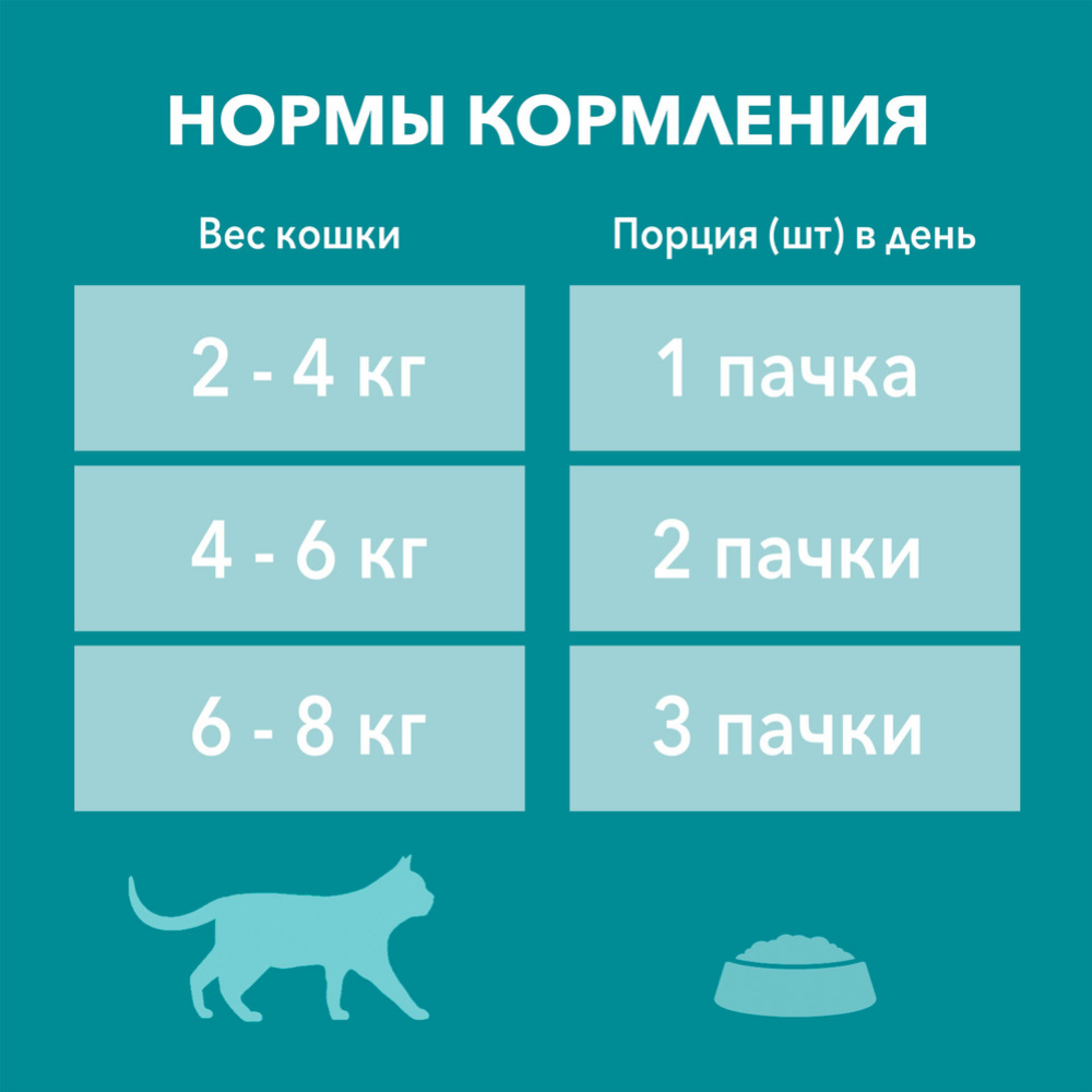 Уп. Корм влажный для стерилизованных кошек «Purina One» с говядиной, 26х75 г