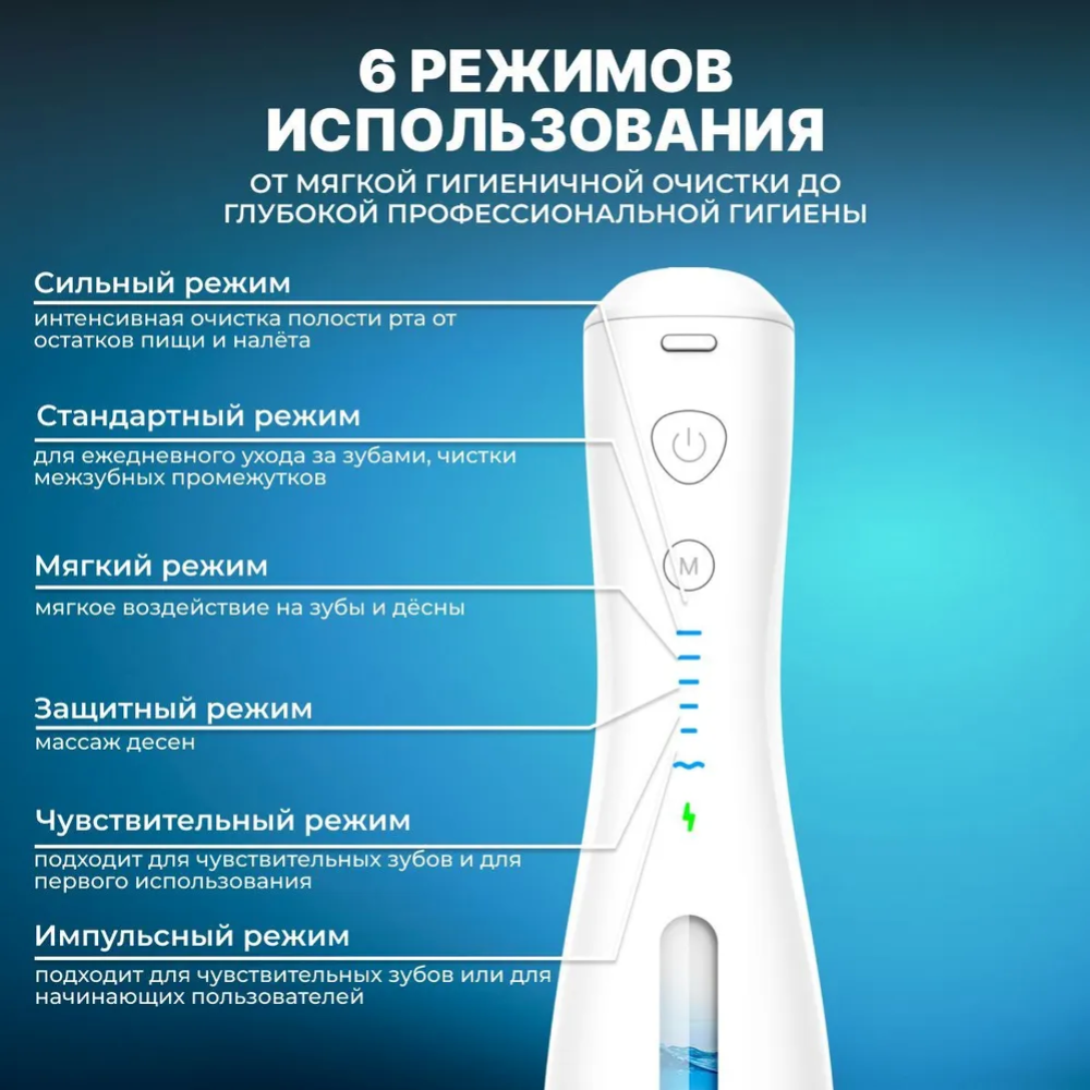 Ирригатор «Miru» BIP-005, белый