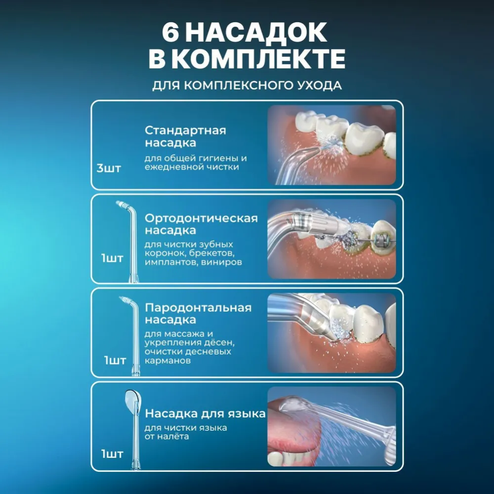 Ирригатор «Miru» BIP-005, белый