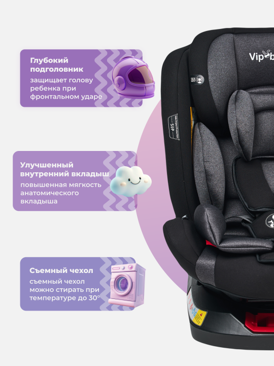 Автокресло поворотное детское  0-36 кг Isofix, MultiFix