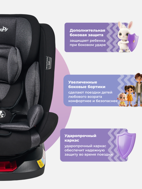 Автокресло поворотное детское  0-36 кг Isofix, MultiFix