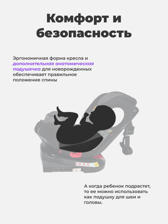 Автокресло поворотное детское  0-36 кг Isofix, MultiFix