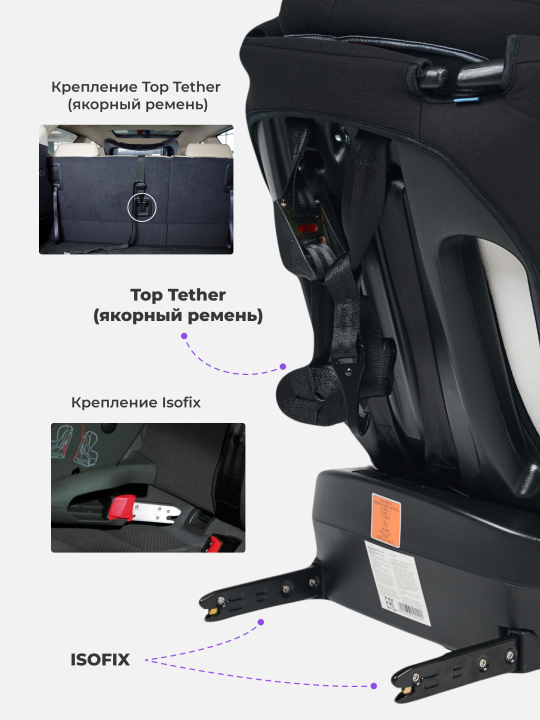 Автокресло поворотное детское  0-36 кг Isofix, MultiFix