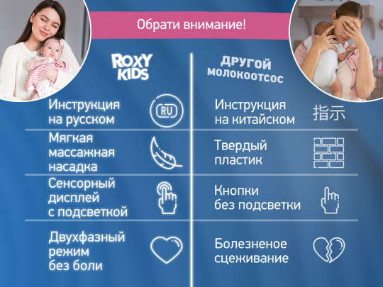 Молокоотсос электрический для бюстгальтера Roxy Kids белый арт.RBRP-S15-W