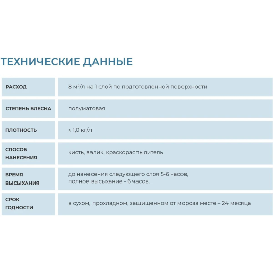 Лак для камня, бетона, кирпича с мокрым эффектом ProfiLux, прозрачный, полуматовый, 1 л