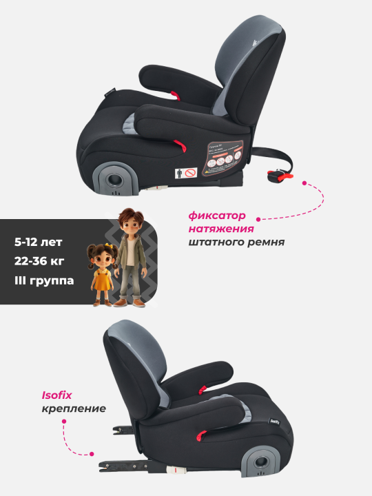 Автокресло бустер автомобильный 22-36 кг Isofix, SeatFix