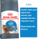 Сухой корм Royal Canin Light Weight Care для кошек, 1,5 кг