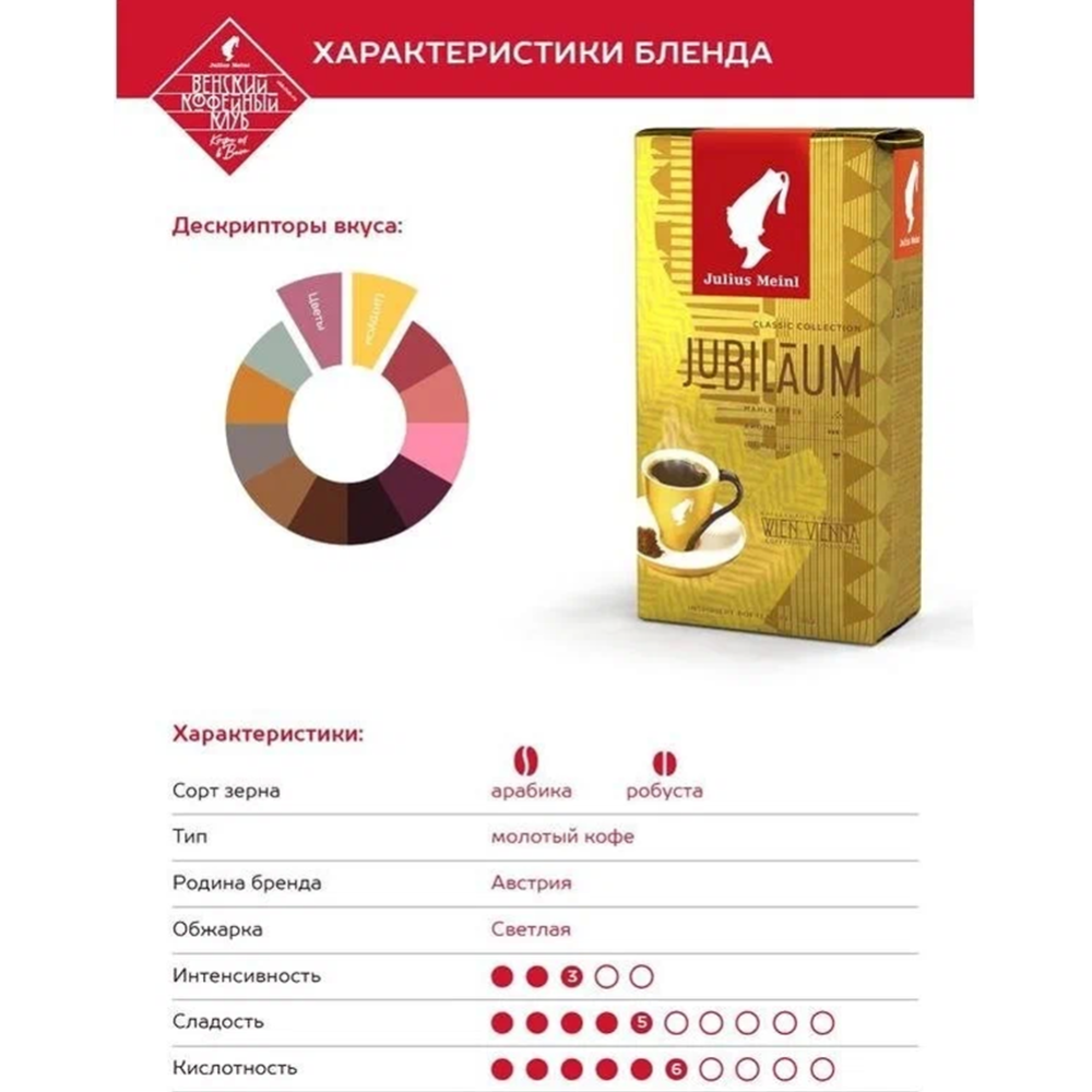 Кофе молотый «Julius Meinl» Jubilaum, 250 г #1