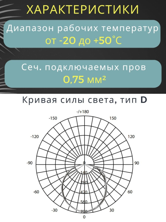 Светильник ультратонкий встраиваемый светодиодный "Даунлайт" СВО (белый) 24Вт 3000К TDM SQ0329-0236