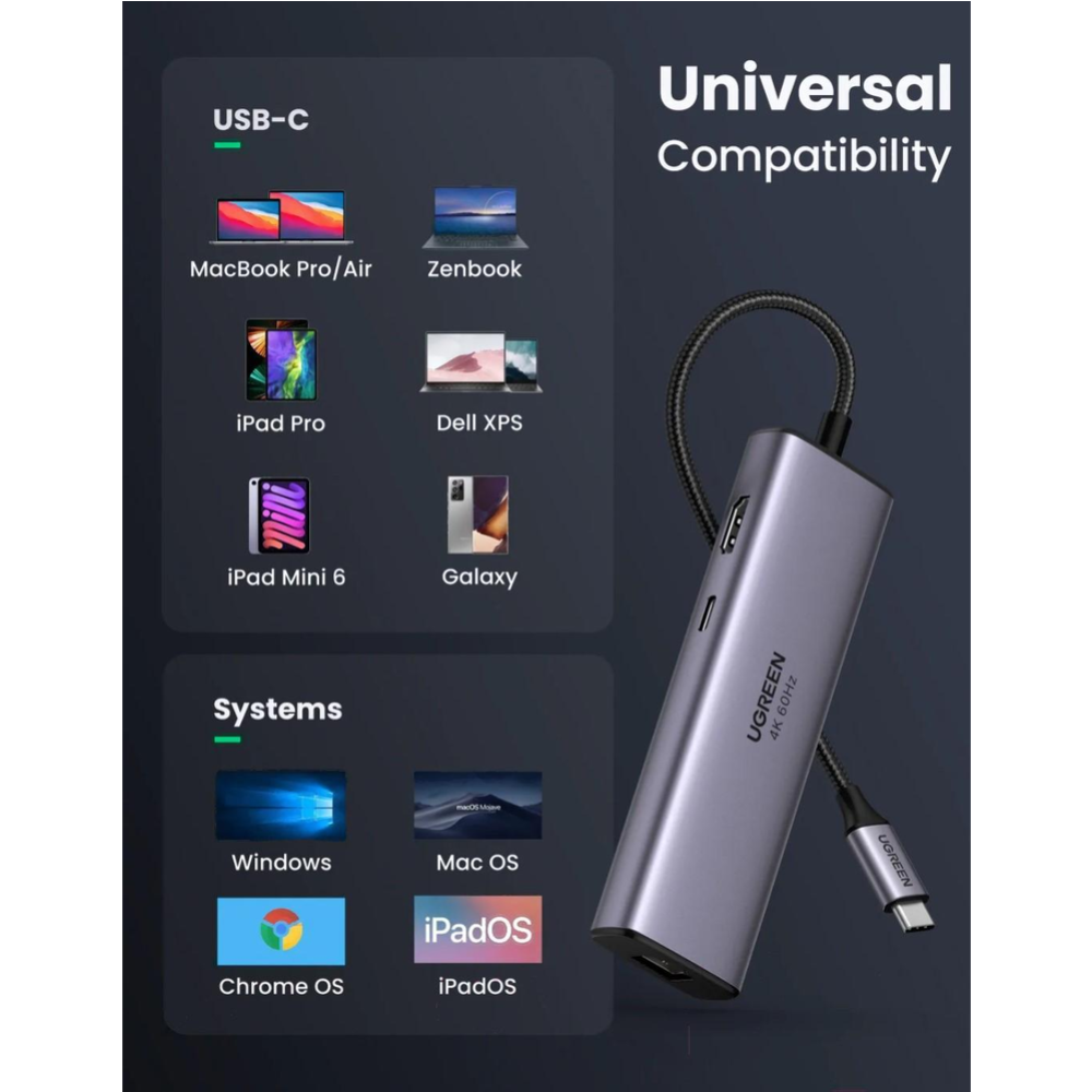 USB-хаб «Ugreen» CM512, Space Gray 60515