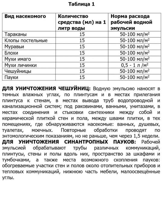 Пропал 125SC (концентрат) профессиональное средство от тараканов, клопов, блох, муравьев, чешуйниц