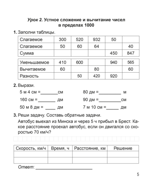 Математика. 4 класс. Тетрадь для закрепления знаний. Школьная программа (2024) В. В. Панина, "Сэр-Вит"