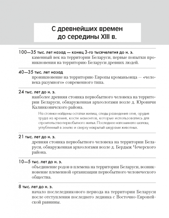 История Беларуси. 6-11 классы. Основные даты и события с комментариями