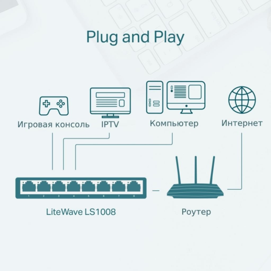 Коммутатор «TP-Link» LS1008