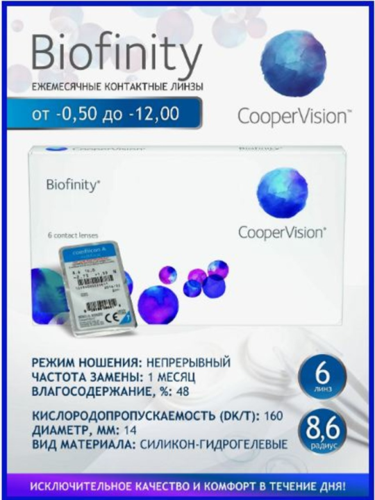 Контактные линзы Biofinity (Cooper Vision) -2,25