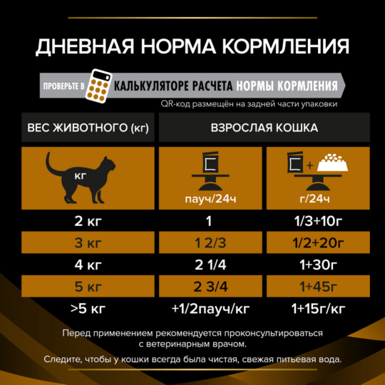 Корм для кошек «Pro Plan» Veterinary Diets NF, с лососем, 85 г