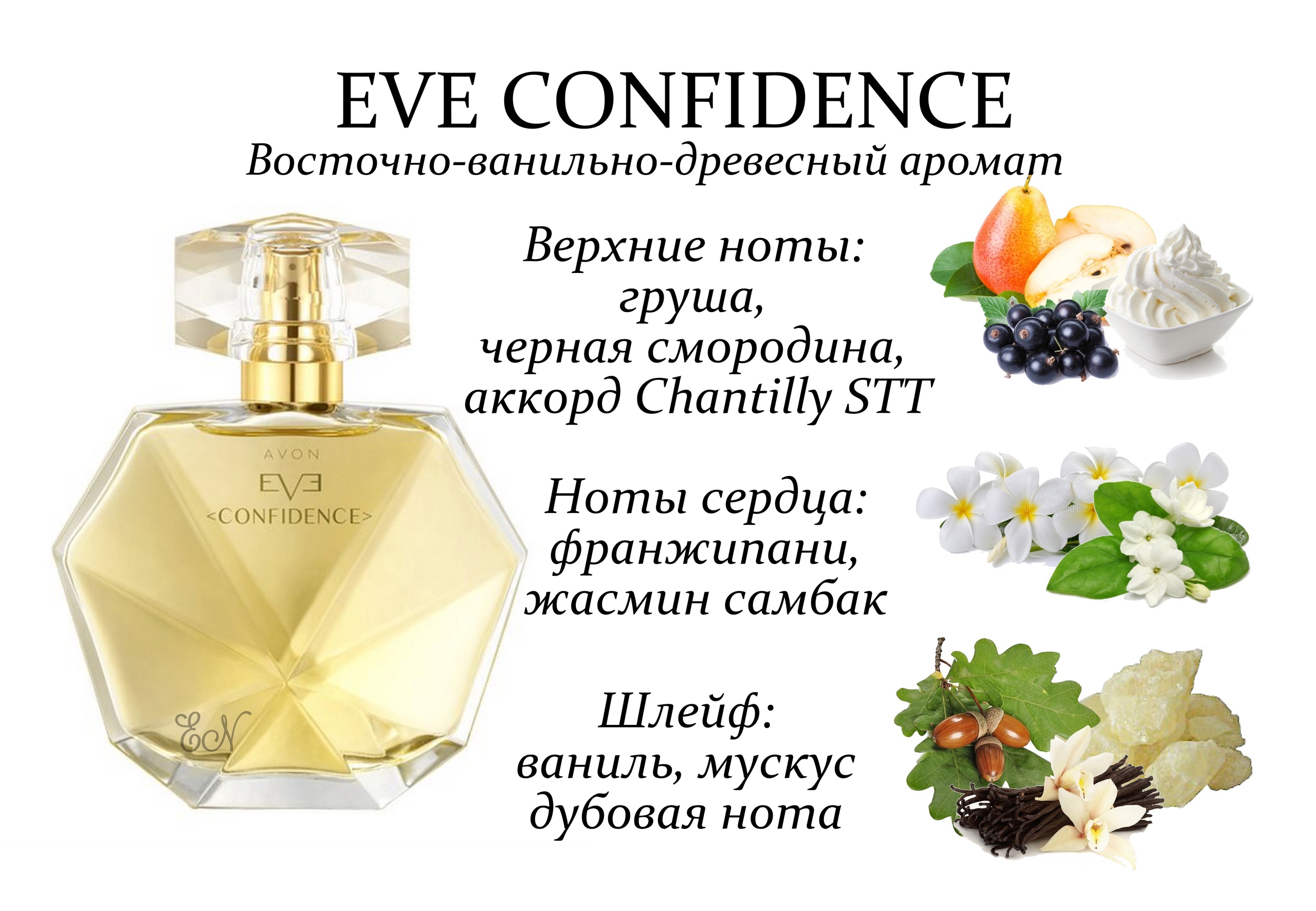 Парфюмерная вода Avon Eve Confidence для нее, 50мл