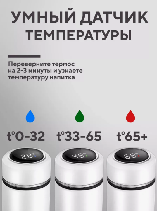 Умный Термос с датчиком температуры 0.5 л для чая и кофе (Белый)